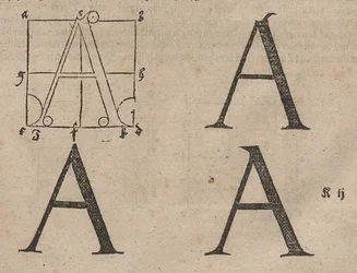 Konstruktion von Buchstaben
